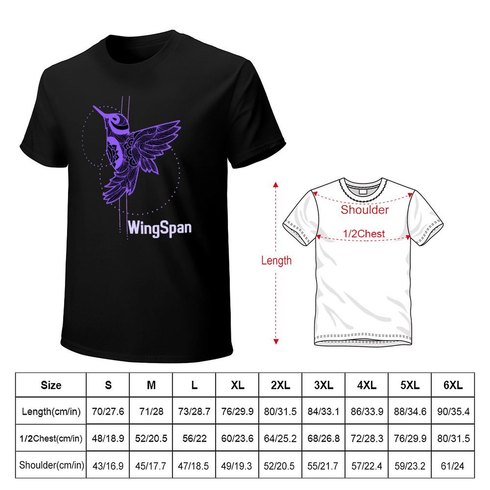 Jogos de tabuleiro Wingspan -  - Board Game Wingspan avaliação e preço