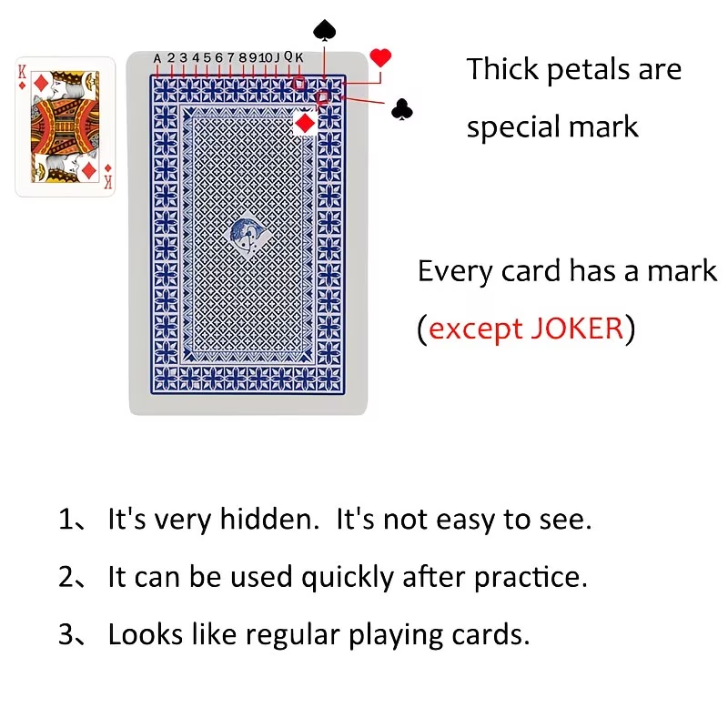 Cartas de Poker Marcadas Secre - Board Game Ranking avaliação e preço